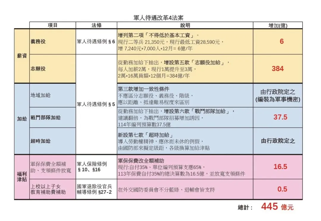 (圖/徐巧芯提供)