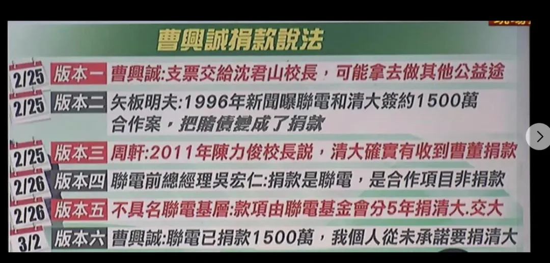 曹興誠是否有捐款1500萬給清大成羅生門。（圖／中天新聞）