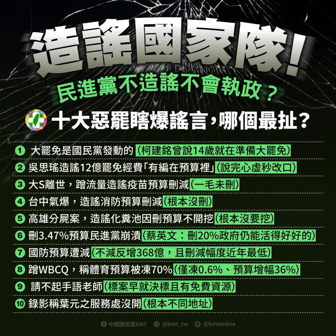國民黨列舉十大民進黨為罷免的造謠內容。(圖/擷取自國民黨臉書)