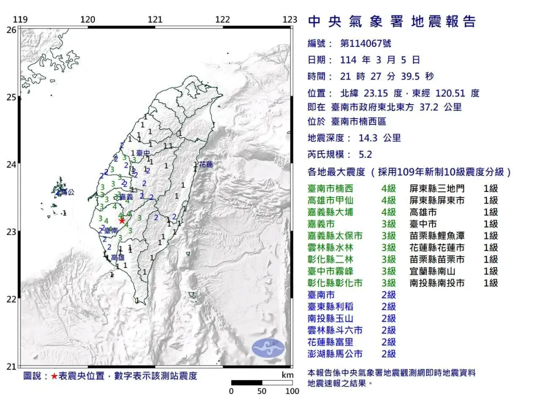 今（5）日21:27在台南市楠西區發生芮氏規模5.2地震。（圖/氣象署提供)