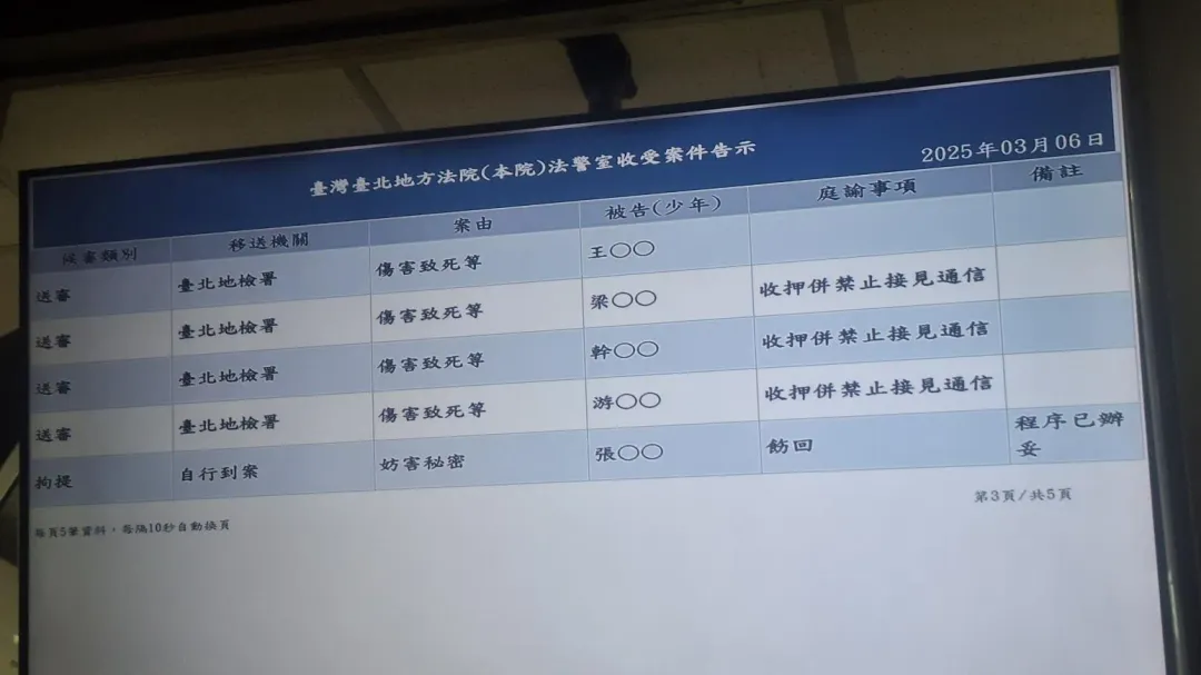 北市精舍命案 ，涉案王薀與3女信徒全遭續押禁見。（圖/中天新聞）