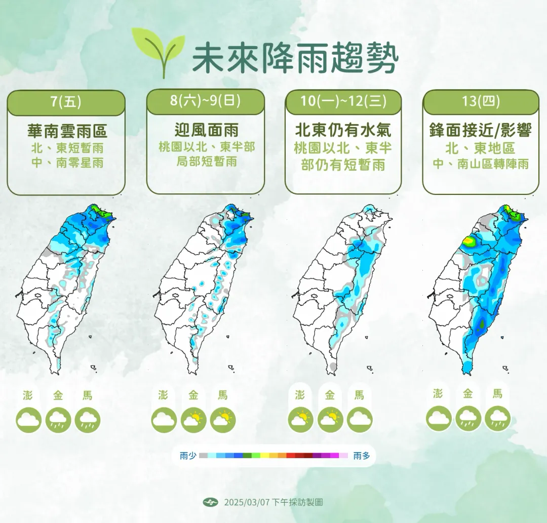 迎風面地區降雨時間較長，下週起雨區擴大，13日因鋒面影響各地雨更多。（圖／中央氣象署提供）