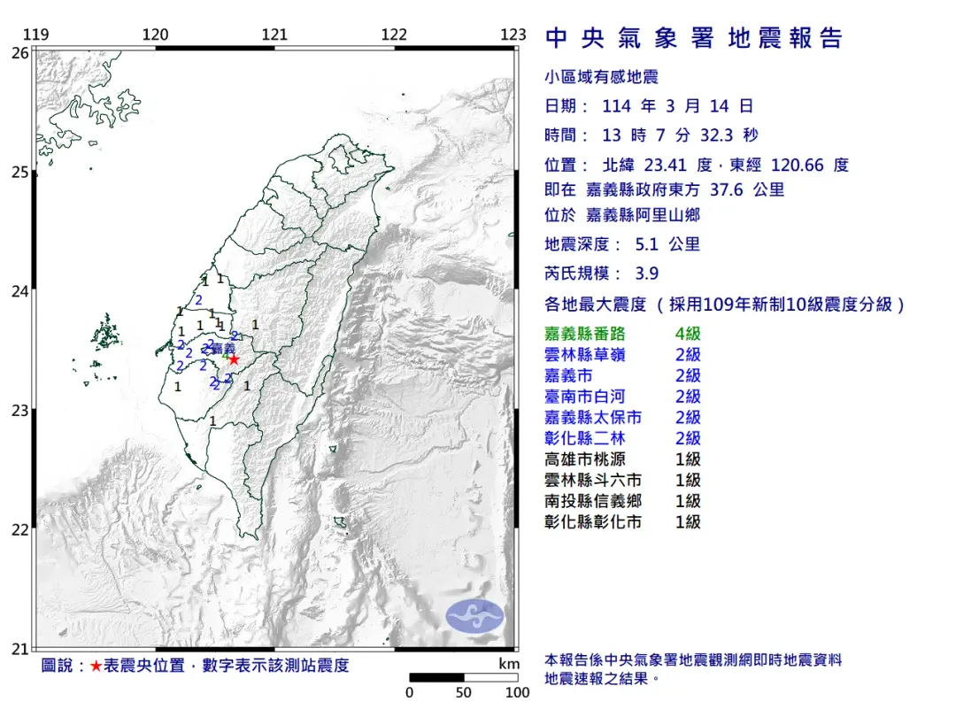 今（14）日下午1時7分嘉義縣阿里山鄉發生規模3.9地震，地震深度5.1公里，屬於「極淺層地震」。（圖／氣象署）