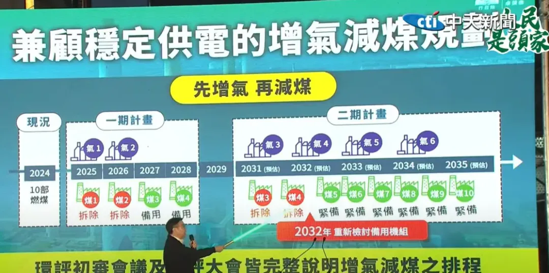 卓榮泰宣講時,手中揮舞綠綠色「光劍」。(圖/中天新聞)