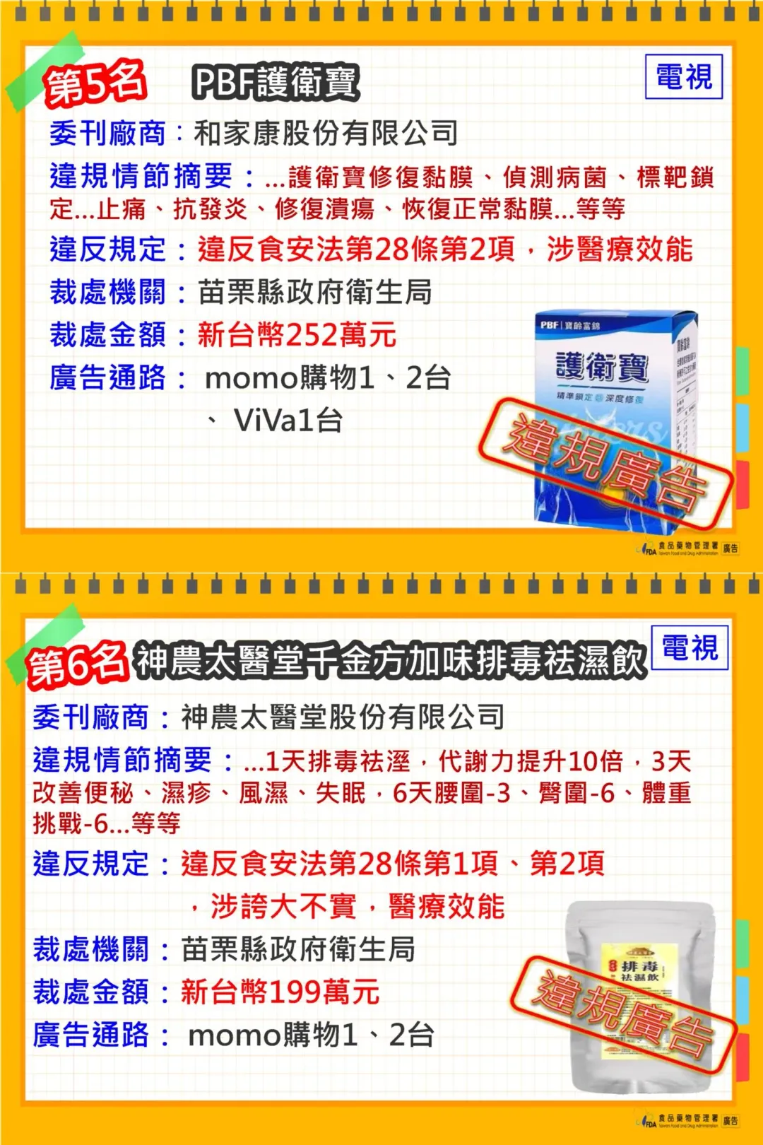 食藥署今（19）日公布 113年度十大違規食藥廣告名單。（圖／食藥署提供）