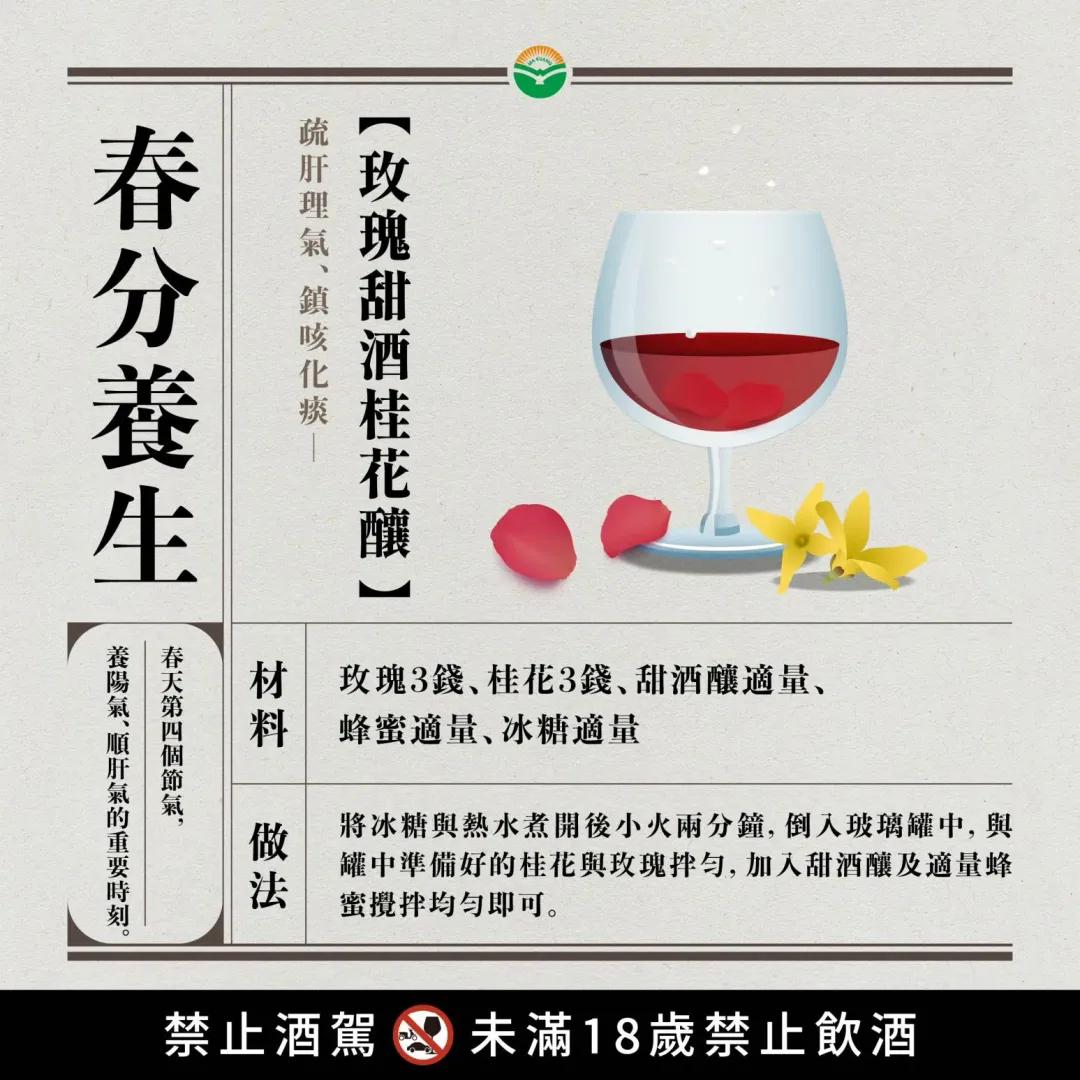 玫瑰甜酒桂花釀。（圖／馬光中醫）