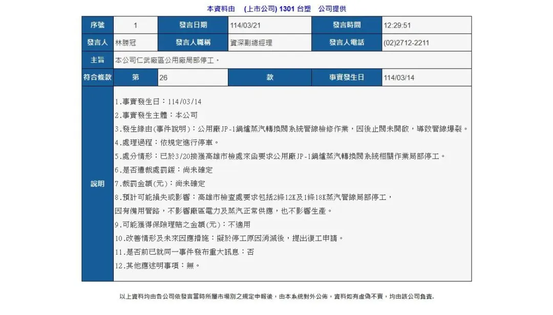 台塑發重訊仁武廠事故不影響生產(攝自公開資訊觀測站)