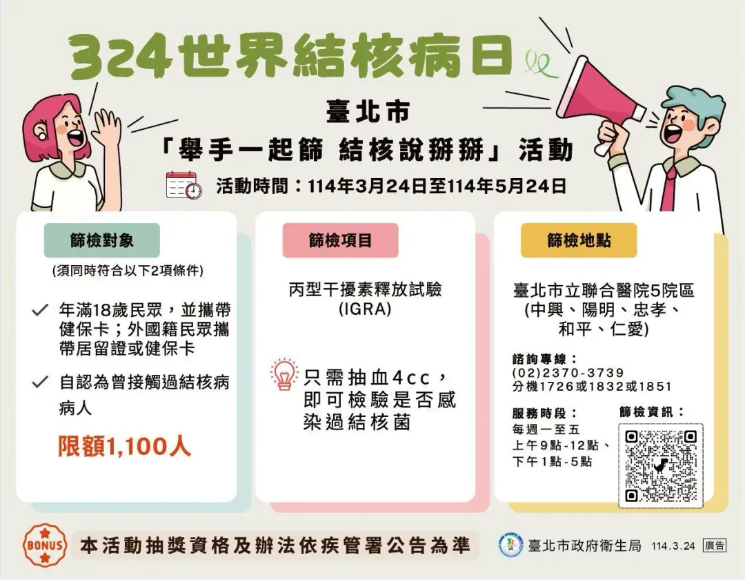 為響應世界結核病日，114年北市衛生局配合疾管署辦理「舉手一起篩 結核說掰掰」活動。（圖／台北市政府衛生局提供）