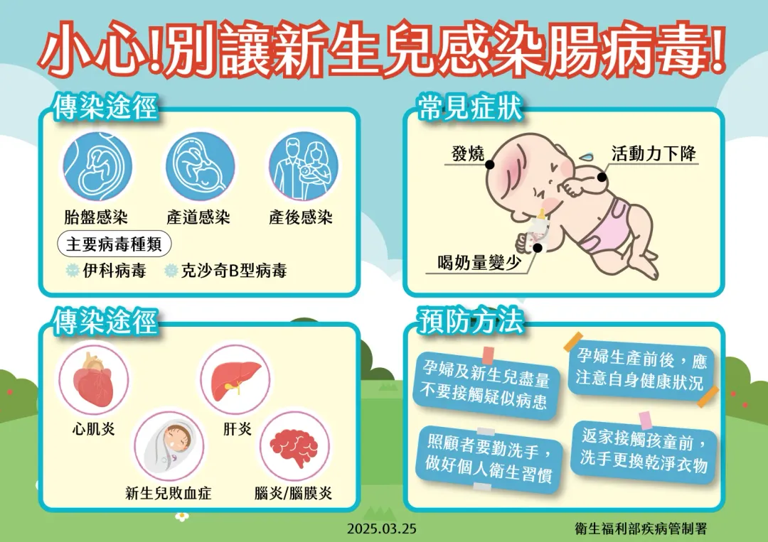 呂俊毅指出，伊科病毒對於3個月以下嬰幼兒最危險。（圖／疾管署）