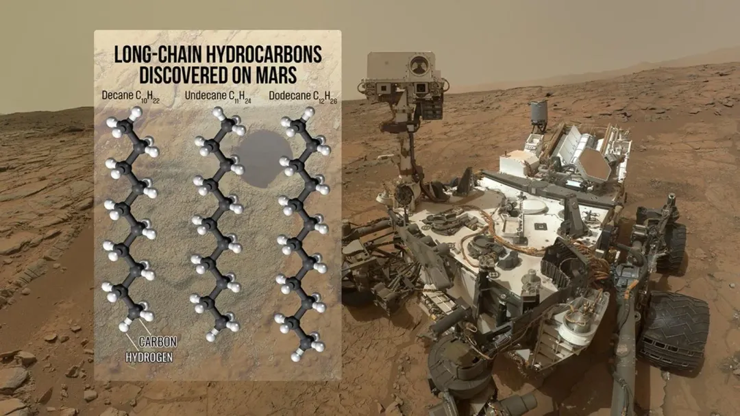 NASA研究團隊透過分析「好奇號」火星車採集的樣本，發現迄今為止火星上最大的有機化合物。（圖／翻攝自NASA官網）