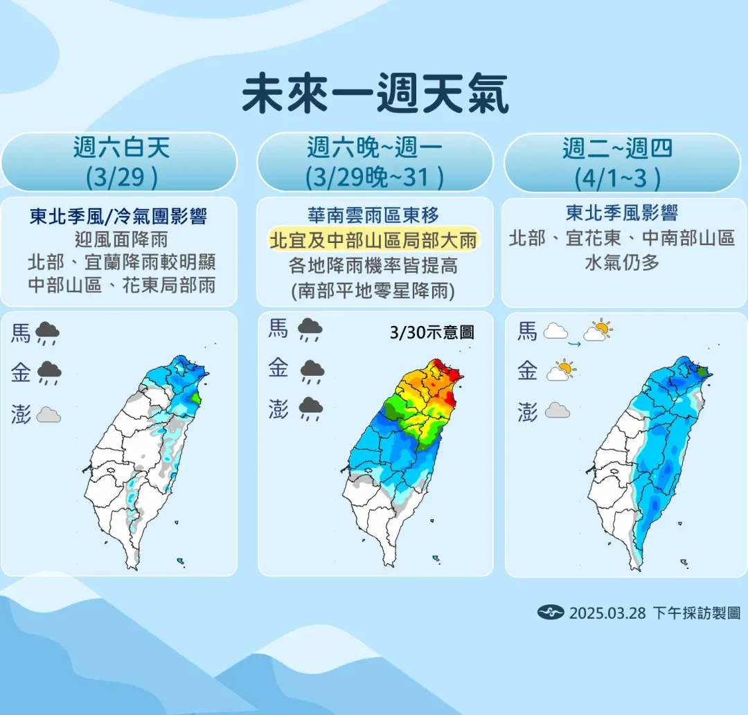 未來一周降雨趨勢。(圖/中央氣象署)