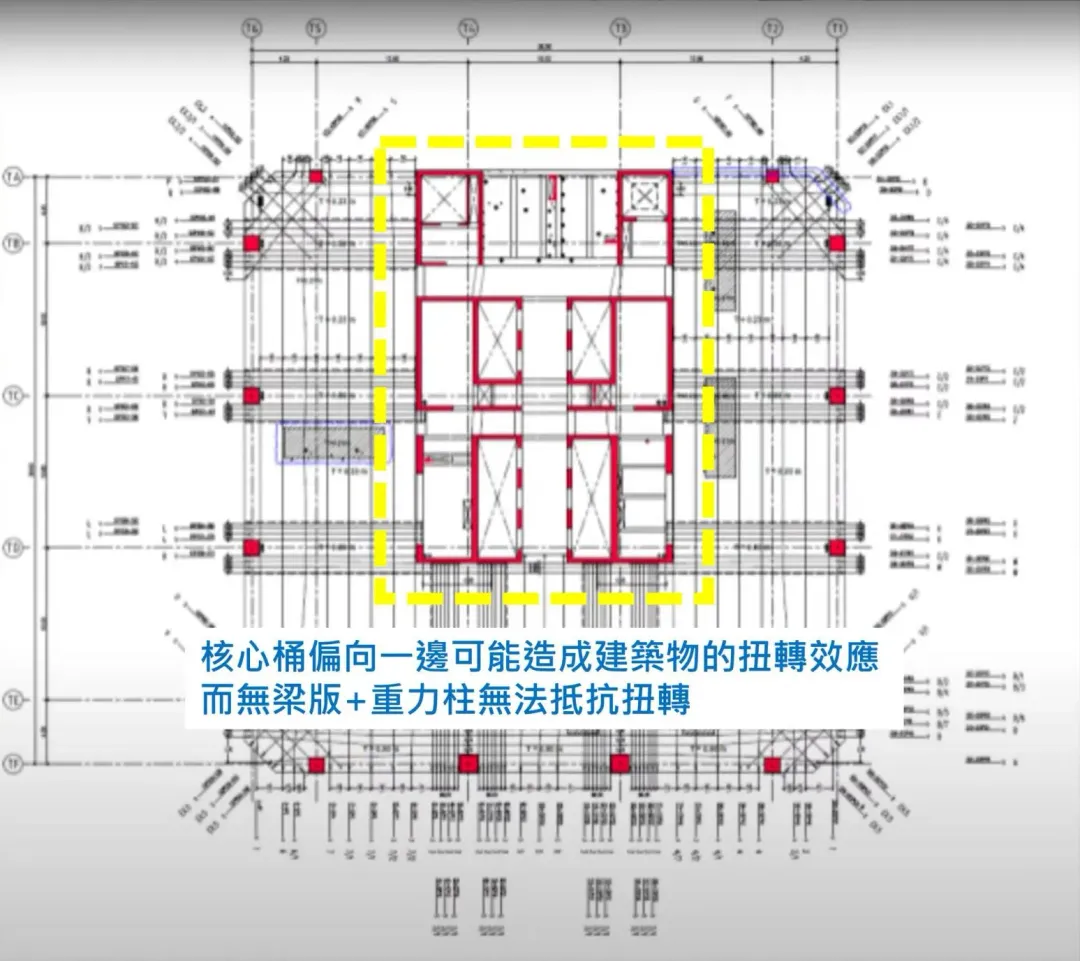 從中鐵十局的資料中，可以看出核心桶的偏心設置。（圖/翻攝自生活中的結構工程）