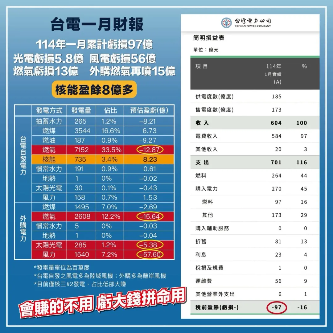 (圖/截自楊家法臉書)