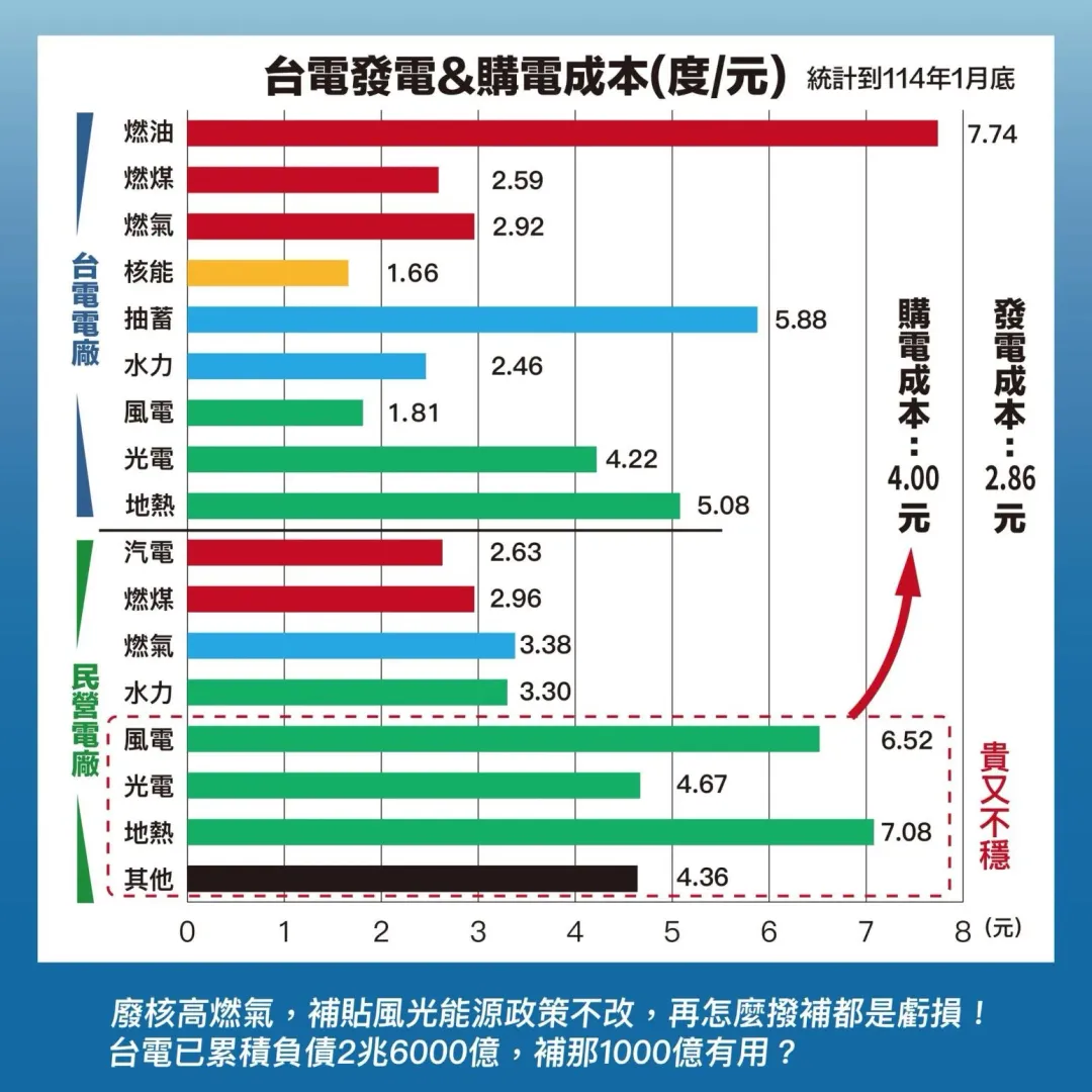 (圖/截自楊家法臉書)