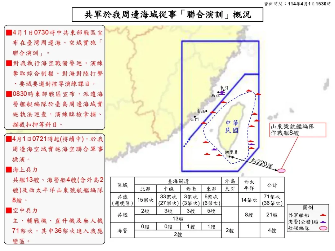 (圖/國防部)
