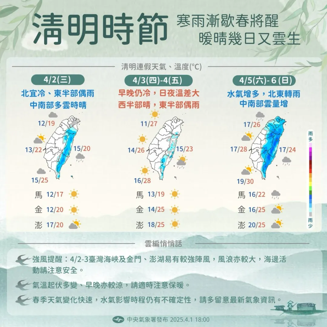 清明連假天氣。（圖／中央氣象署）