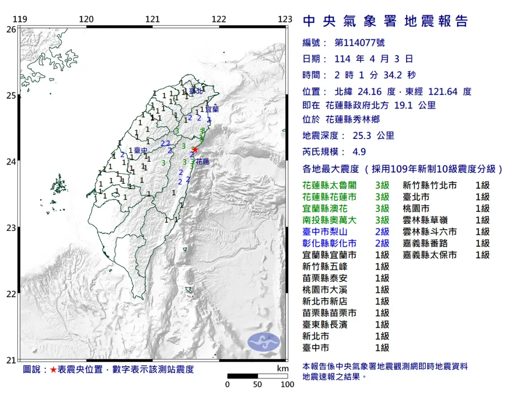花蓮縣秀林鄉3日凌晨發生規模4.9顯著有感地震，花蓮市最大震度3級。（圖／翻攝自中央氣象署官網）