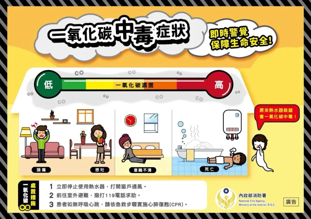 一氧化碳中毒處置措施。（圖／翻攝自新竹縣政府消防局第一大隊竹北消防隊臉書粉專）
