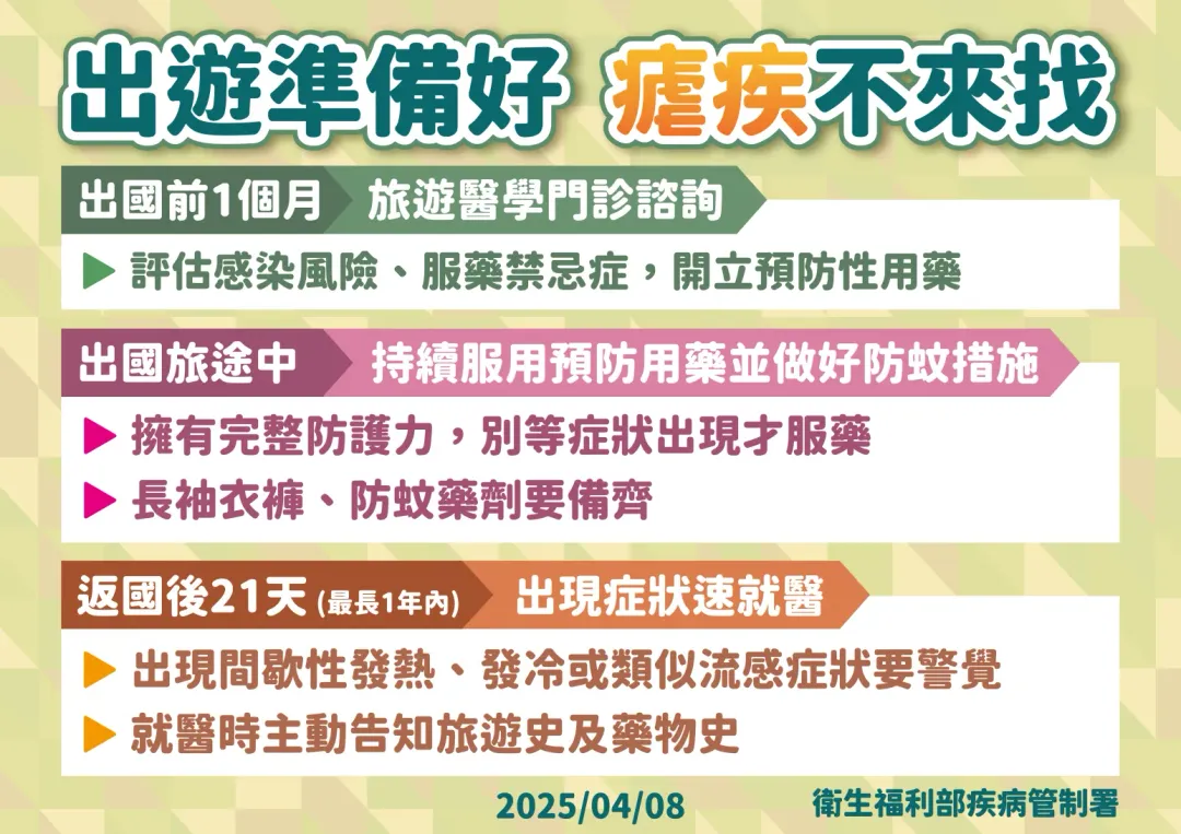 疾管署呼籲，民眾前往瘧疾流行地區，請至少於出國前一個月，至國內旅遊醫學門診諮詢。（圖／疾管署提供）