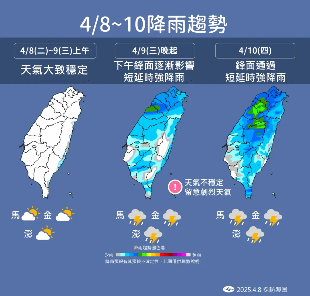 本週首波鋒面9日起影響台灣，期間全台各地雨勢從北到南出現，需注意短延時強降雨等劇烈天氣變化。（圖／中央氣象署提供）