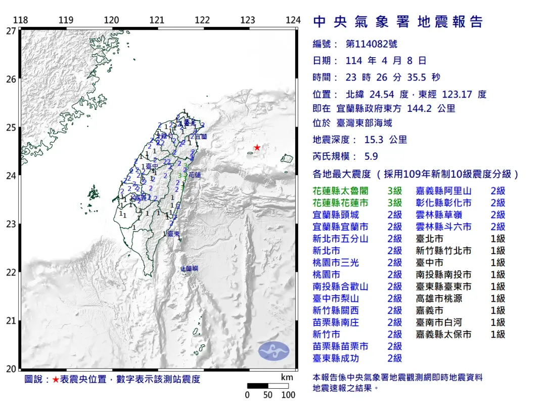今(8)日晚間11時26分,台灣東部外海發生規模5.9強震,地震深度15.3公里,屬於「極淺層地震」。(圖/氣象署)