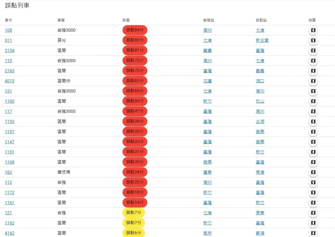 18列車大誤點。（圖／翻攝自台鐵官網）