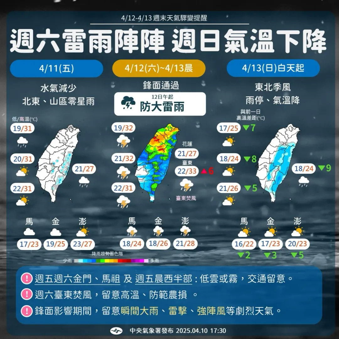 週日白天起水氣減少，各地雨勢逐漸停歇，西半部及離島陽光逐漸露臉。（圖／中央氣象署）