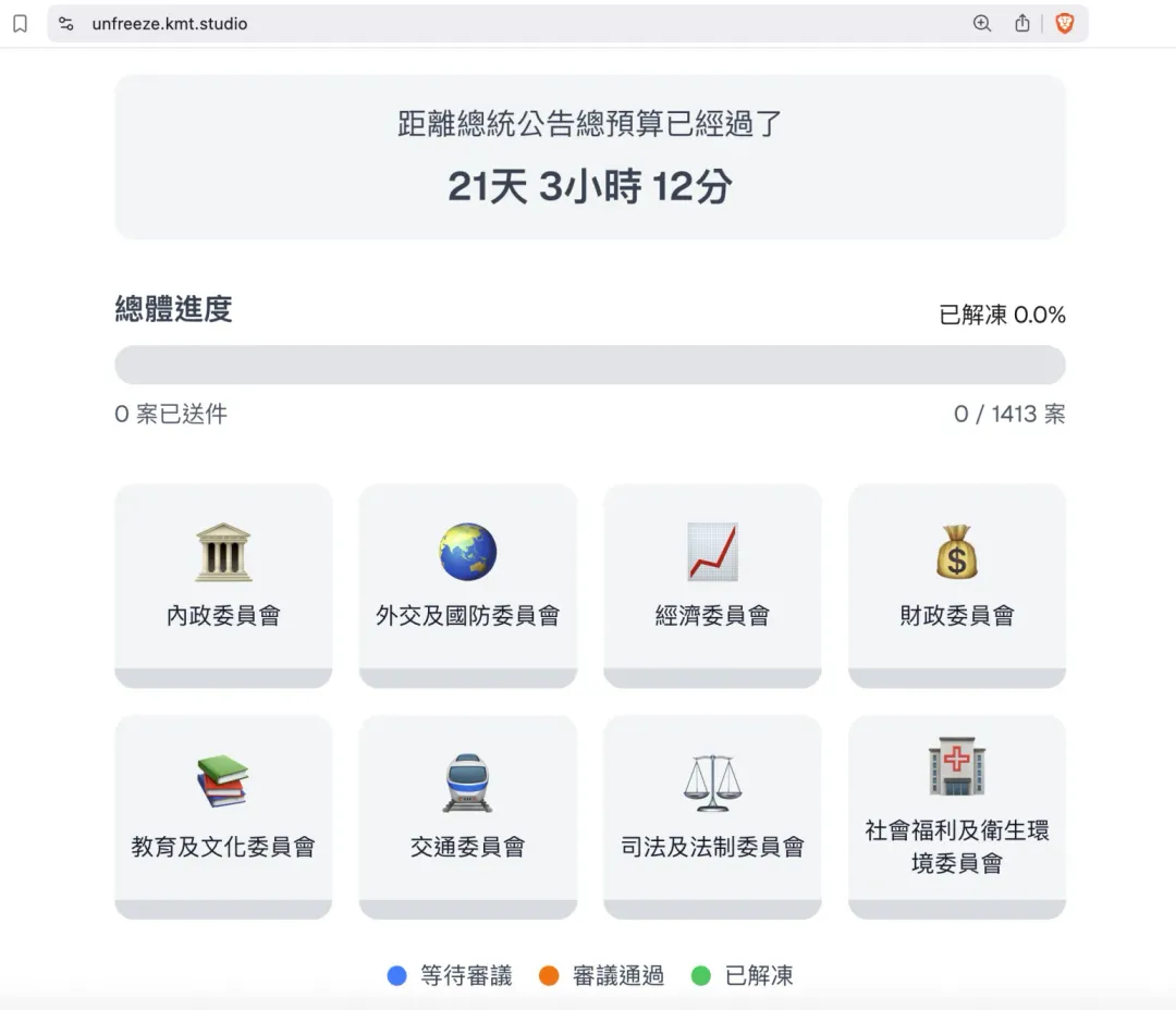 預算解凍計時器。(圖/葛如鈞辦公室提供)