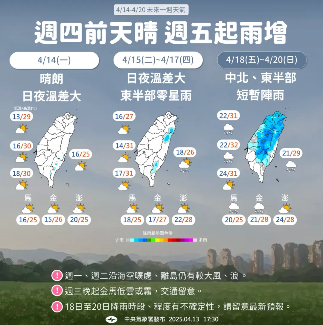 未來天氣趨勢。（圖／中央氣象署）