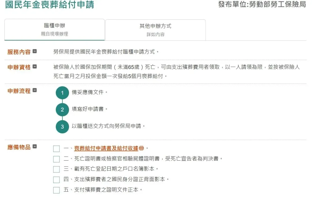 申請條件為被保險人於國保加保期間（未滿65歲）死亡，可由支出殯葬費用者領取，以一人請領為限，並按被保險人死亡當月之月投保金額一次發給5個月喪葬給付。（圖／翻攝自勞動部勞工保險局）