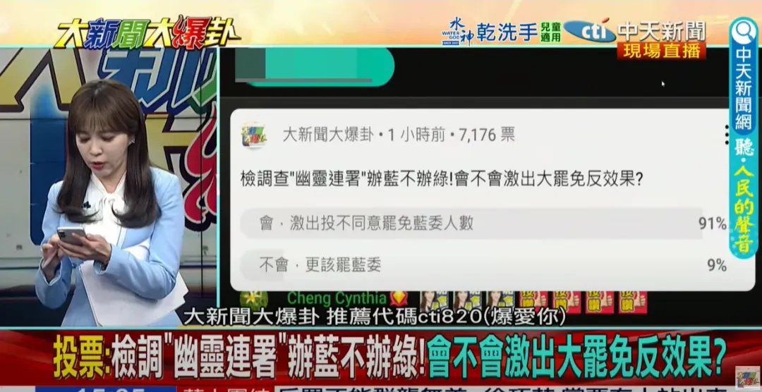 網路投票。（圖/中天新聞）