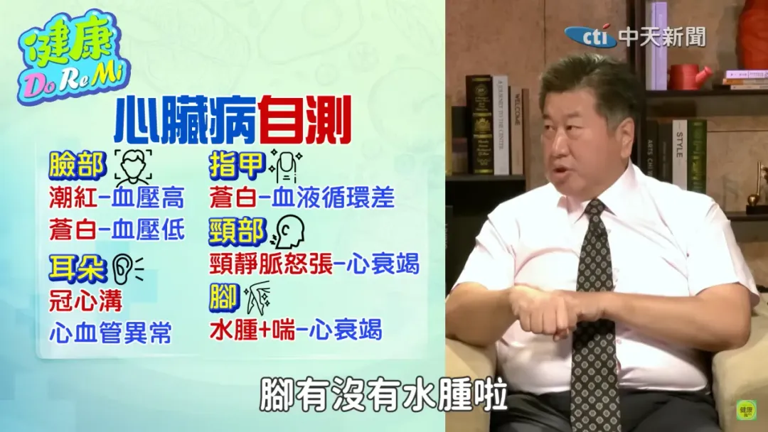 心臟病自測方法。(圖/翻攝自健康DoReMi)