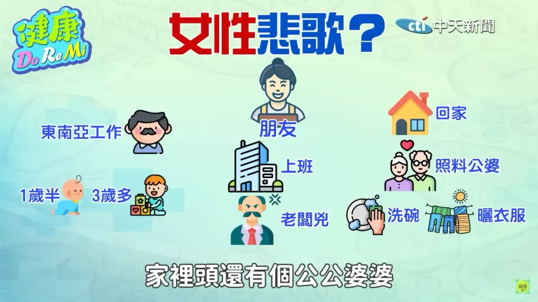 現代女性不僅要上班,還得照顧孩子、料理家務、伺候公婆,「一天只睡3、4小時」。(圖/翻攝自健康DoReMi)