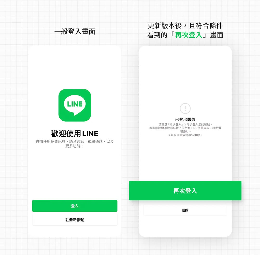 LINE「再次登入」功能上線。（圖／翻攝自LINE台灣官方BLOG）