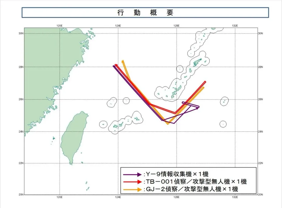 (圖/防衛省)