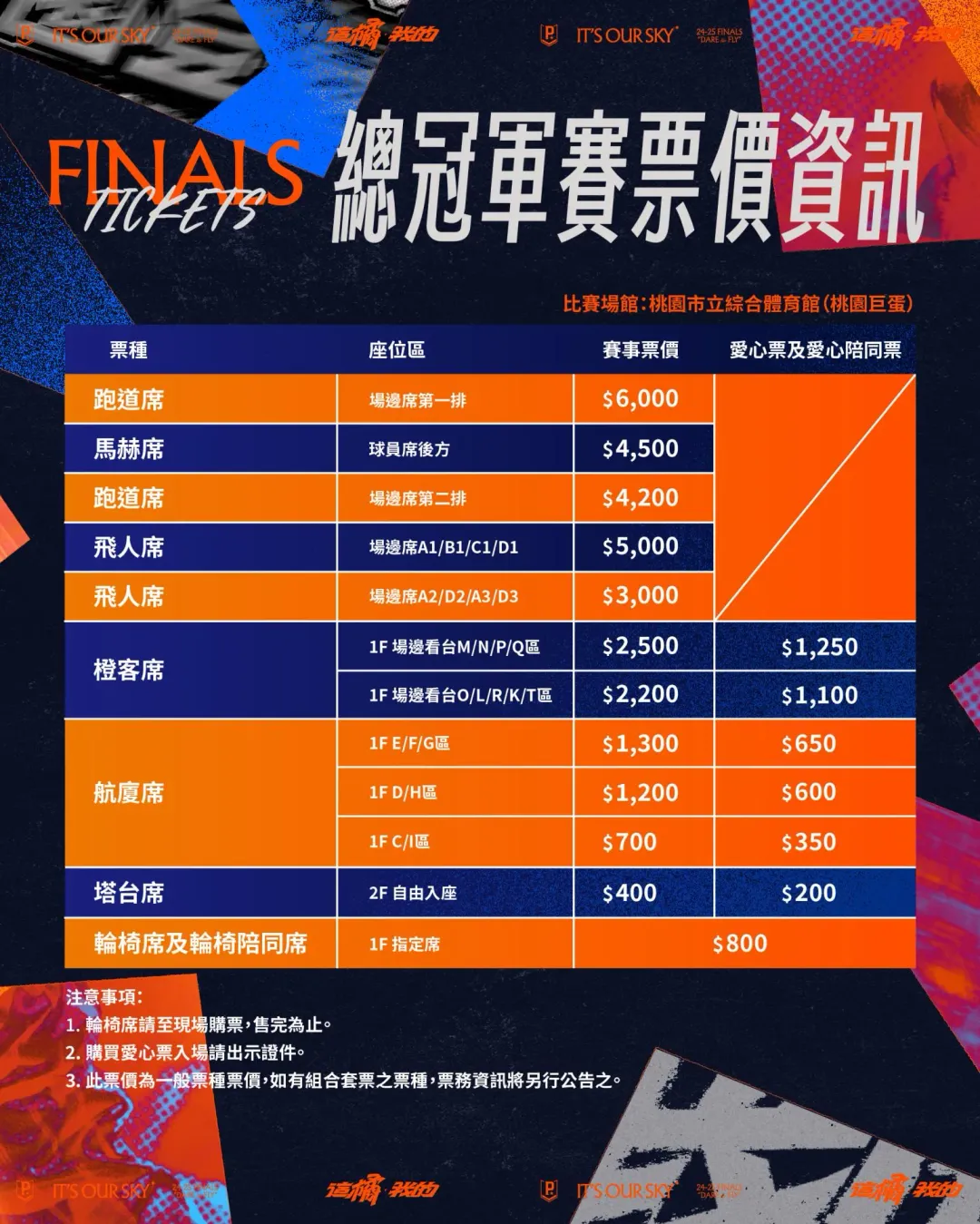 領航猿24-25PLG總冠軍賽主場票價資訊。(圖/領航猿提供)