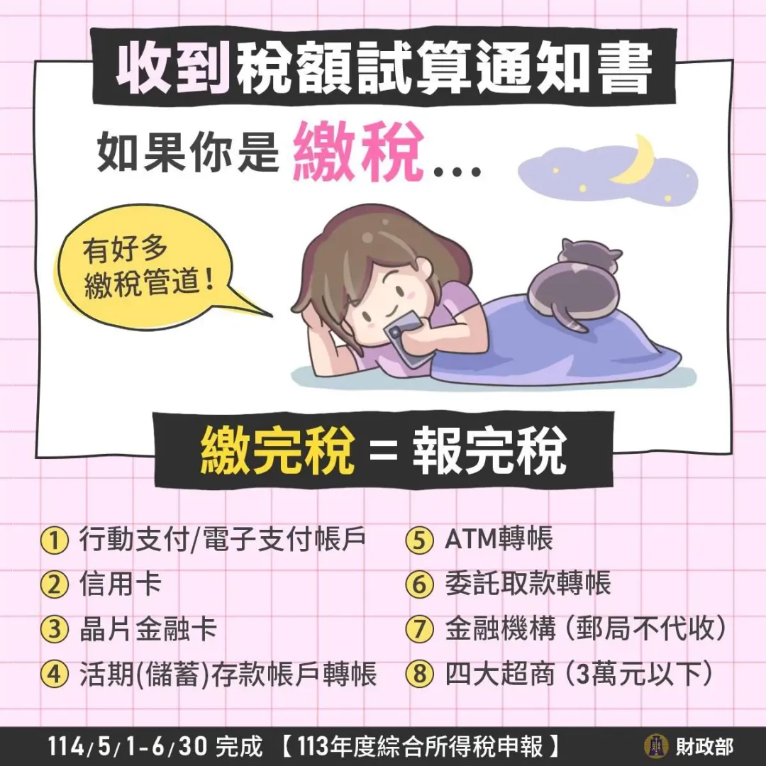 稅額試算通知書及相關書表已於昨(25)日掛號寄出。(圖/翻攝自臉財政部臉書,下同)