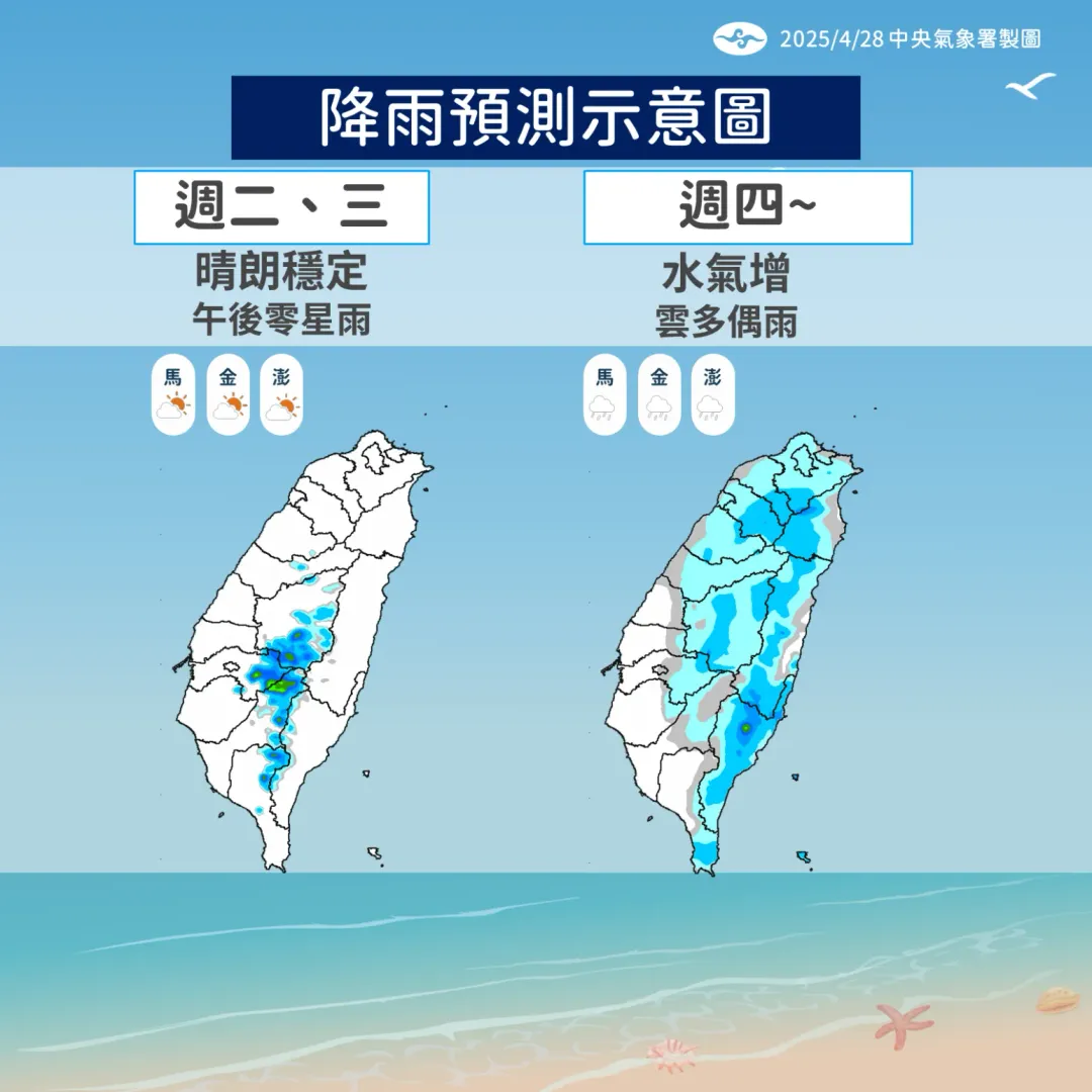 下週後半梅雨鋒面逐漸接近,水氣增加導致全台各地有雨。(圖/中央氣象署提供)