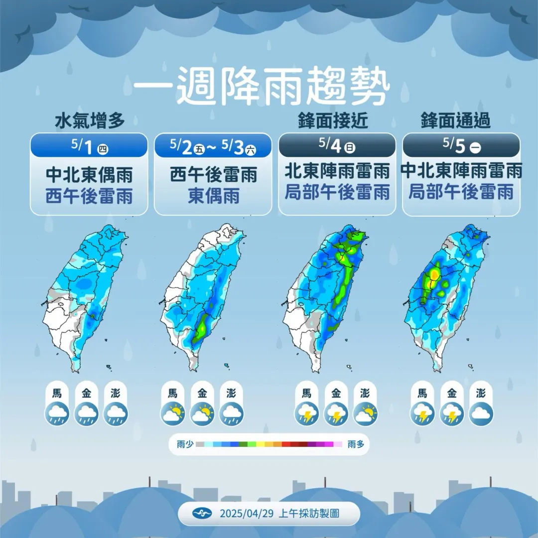本週鋒面1波波，中部以北和東半部降雨機率高，預計5月5日雨區擴大到全台灣。（圖／中央氣象署提供）