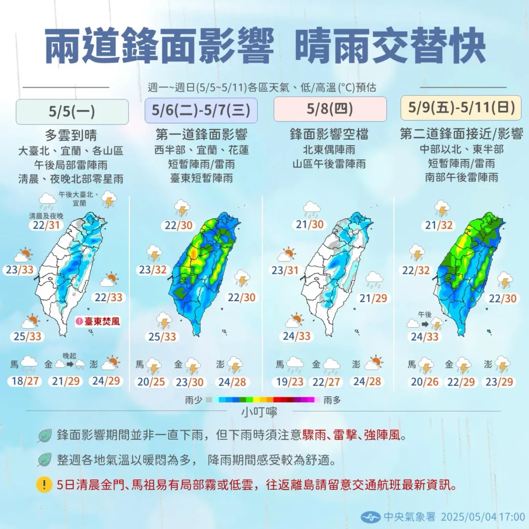 本週天氣預報。（圖／中央氣象署）