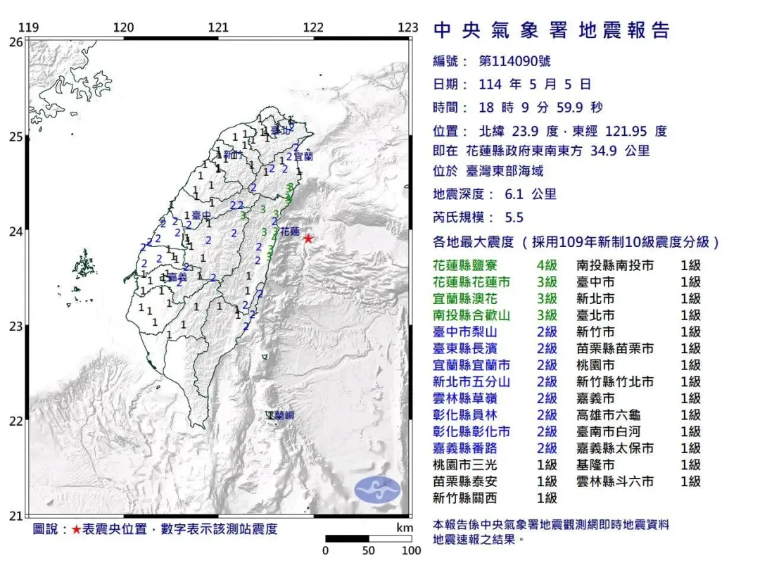 5日傍晚6時9分發生規模5.5地震,幾乎全台有感,中央氣象署針對宜蘭縣、花蓮縣發布災防告警。(圖/翻攝自中央氣象署官網)