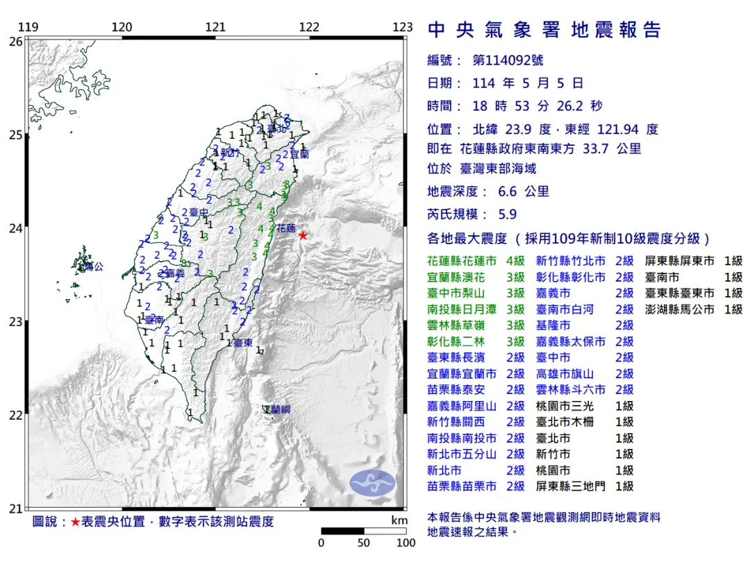 今(5)日18時53分左右,台灣東部海域發生芮氏規模5.9地震,全台有感。(圖/中央氣象署)