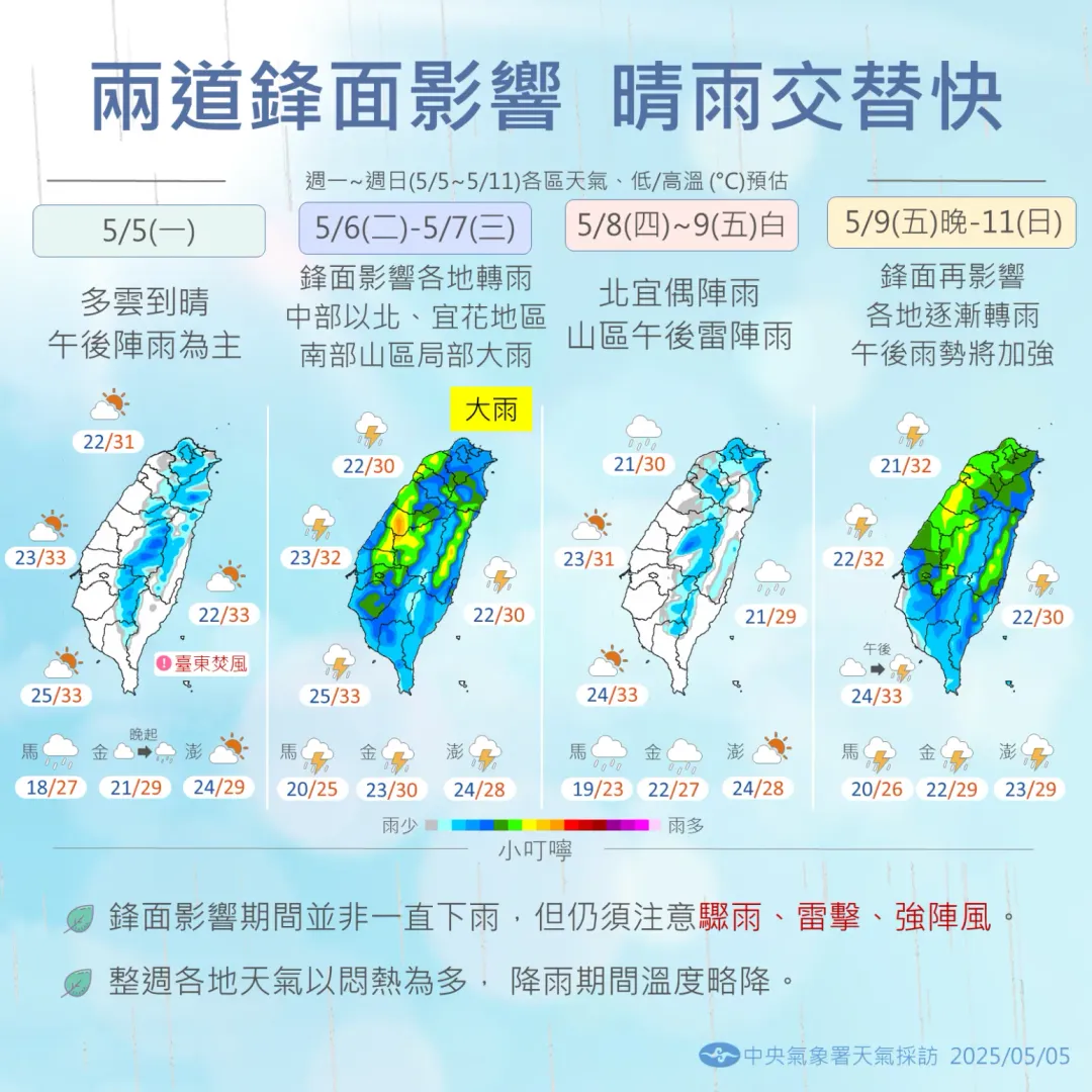 本週鋒面2度影響造成大雨,同時溫度將有所降低。(圖/中央氣象署提供)