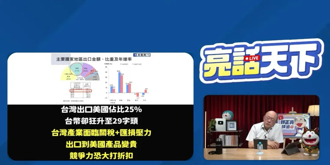 (圖/截自亮話天下)