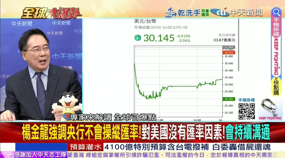 蔡正元表示,美國對台灣的關稅政策及匯率操控壓力不容小覷。(圖/中天新聞)