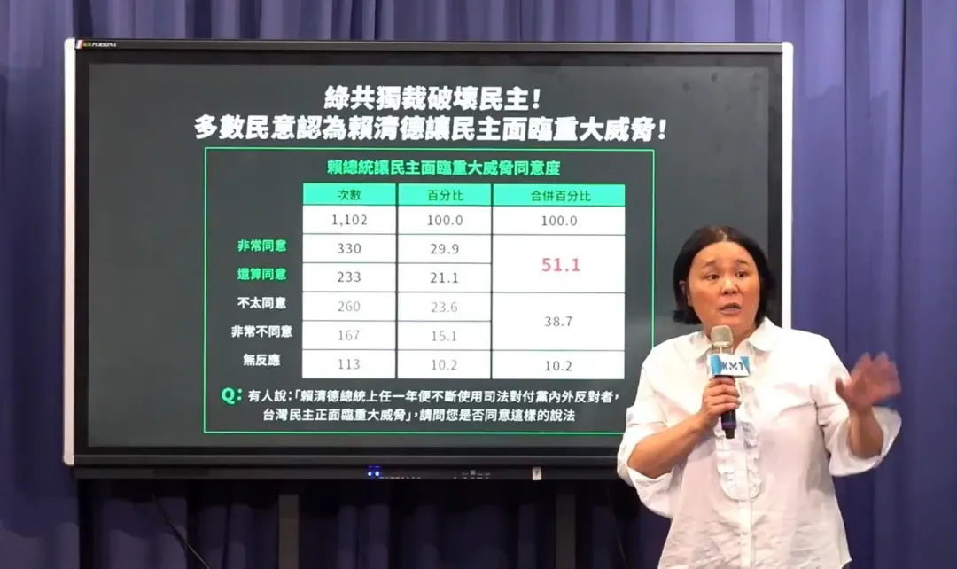 (圖/截自國民黨直播)
