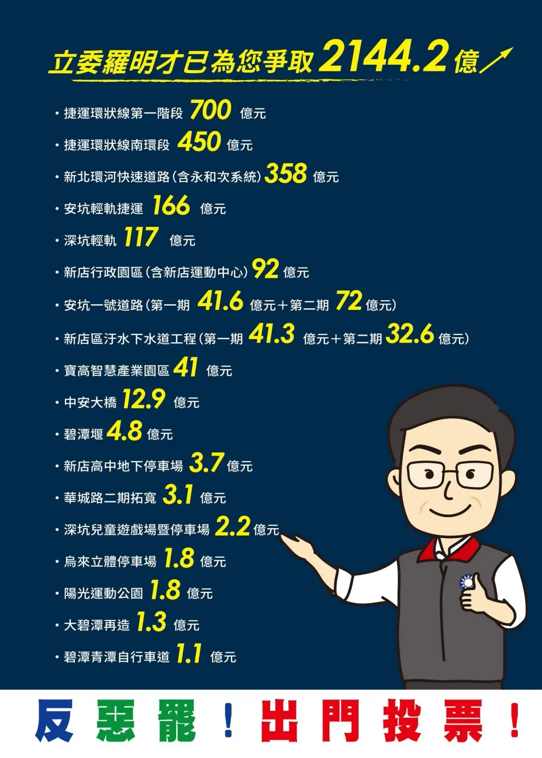 圖片來源：羅明才臉書