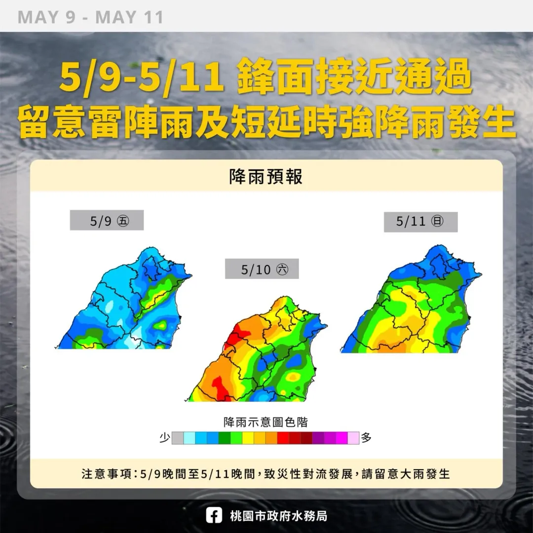 桃園市政府水務局今(9)日發布天氣預報指出,受鋒面接近並逐漸通過影響,5月9日至11日母親節連假期間,桃園市天氣狀況將較不穩定,提醒市民朋友提高警覺。(圖/翻攝自桃園市政府水利局)