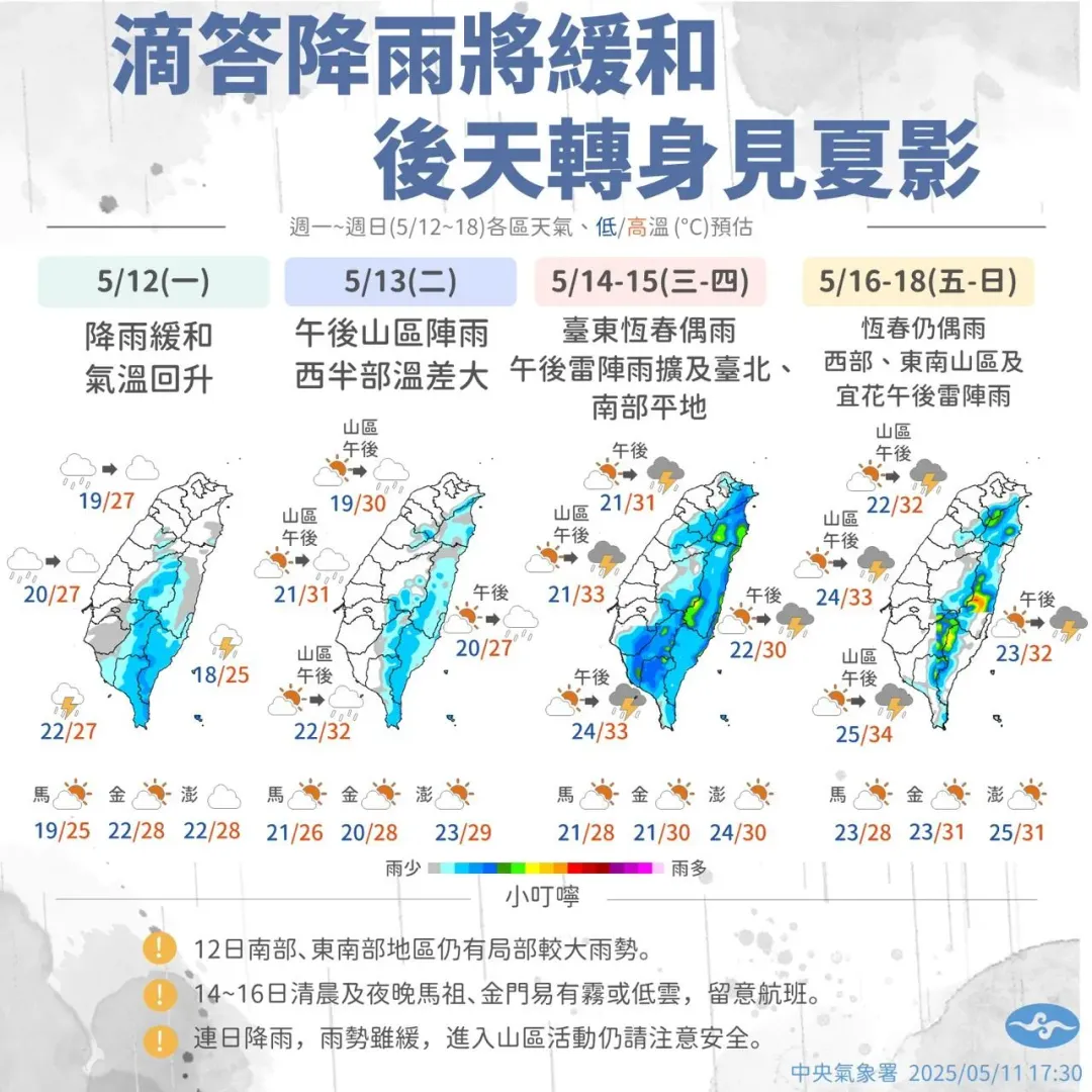 氣象署表示，明天（12日）白天氣溫稍回升，降雨會由北而南逐漸趨緩。（資料圖／中天新聞）