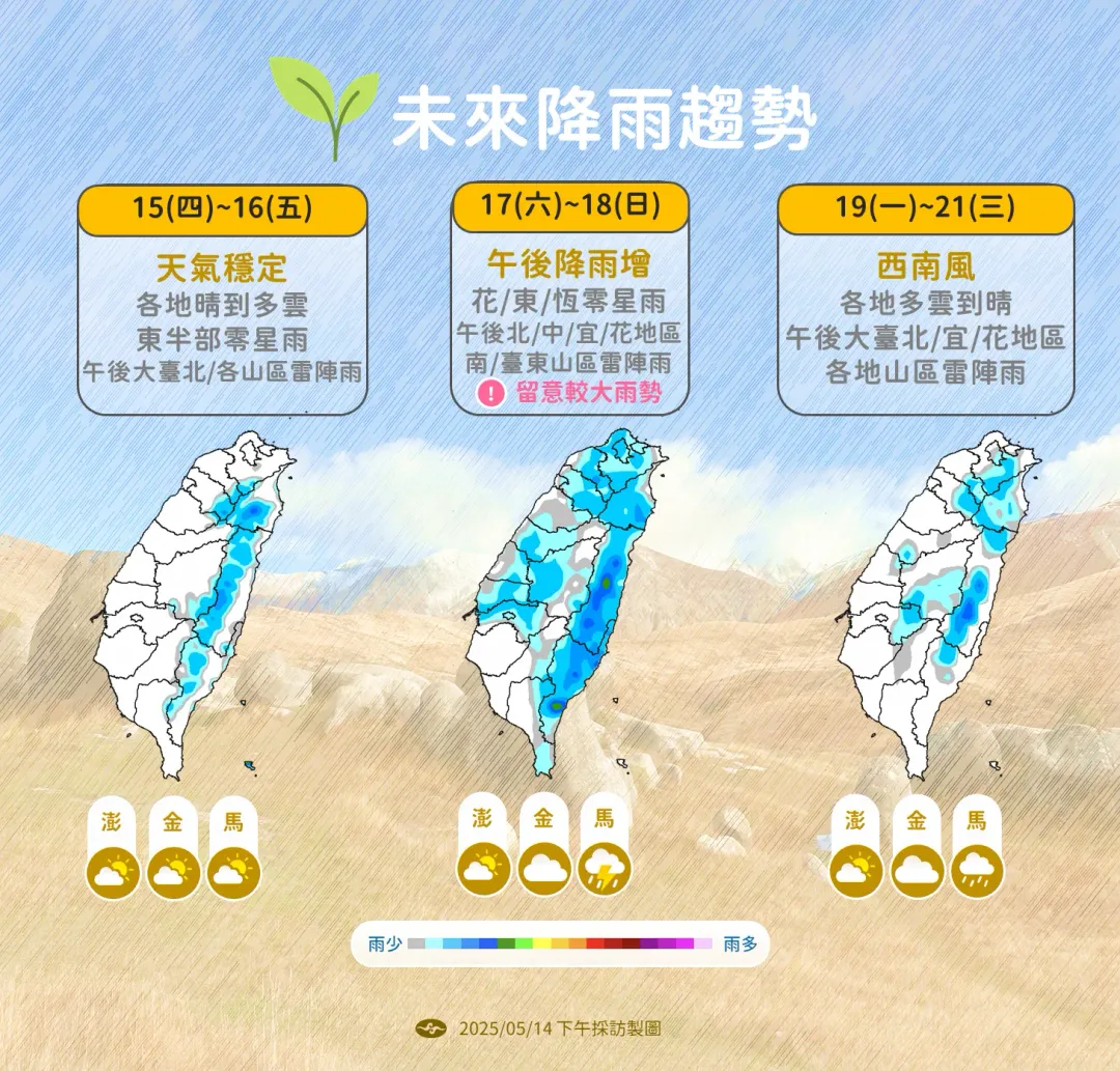 本週末西南風增強，降雨範圍擴大，其中中部以北、宜花、其他山區將有雷陣雨。（圖／中央氣象署提供）